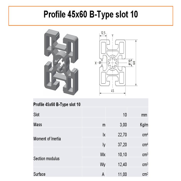 Profil 45x60 B-típusú nyílás 10