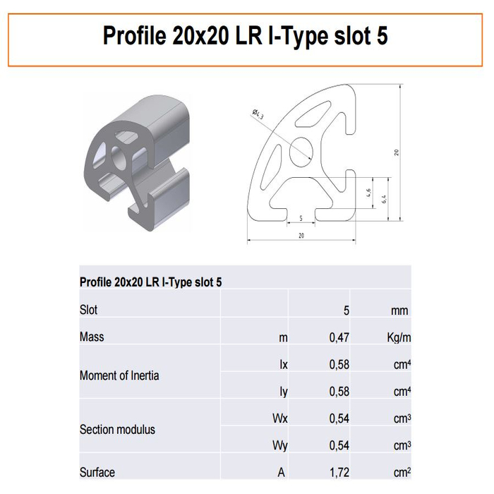 Profil 20x20 LR I-Type slot 5