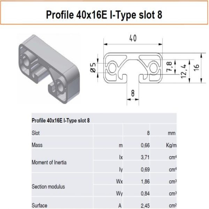 Profil 40x16L I-Type 8. nyílás