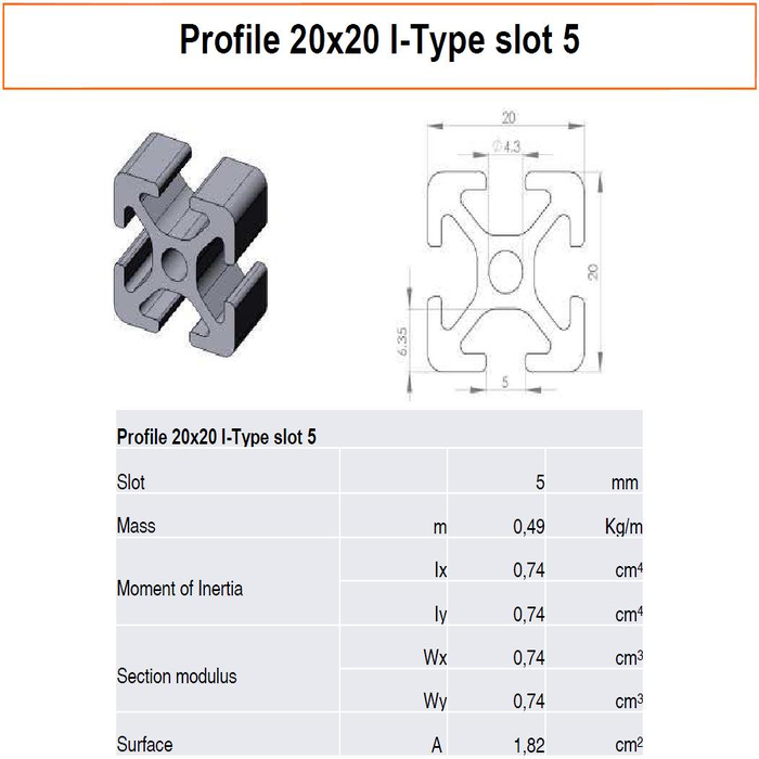 Aluminiumprofil 20x20 I-Typ T-spår 5mm