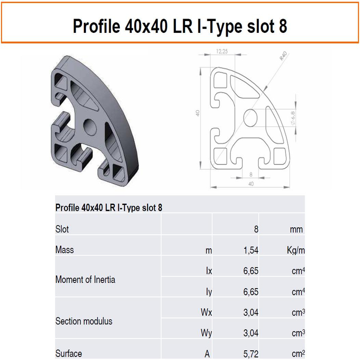 Profilé aluminium 40x40 LR Type I rainure 8