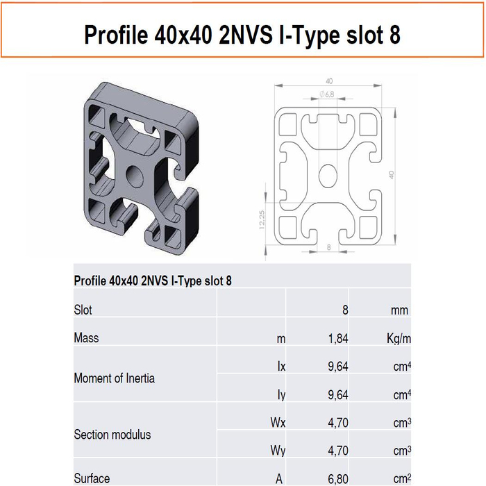 Aluminium profiel 40x40 2NVS I-Type sleuf 8