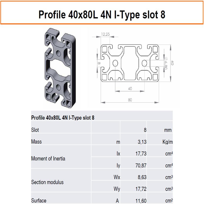 Perfil de Aluminio Ranurado 40x80L 4N Tipo-I Ranura 8