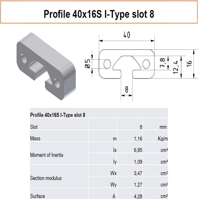 Profile 40x16S I-type slot 8