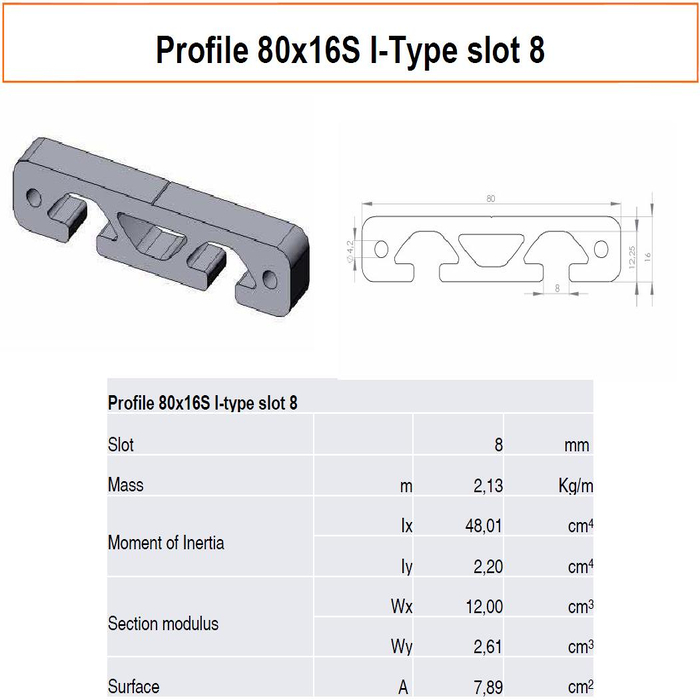 Profilato alluminio 80x16S scanalatura 8 tipo I