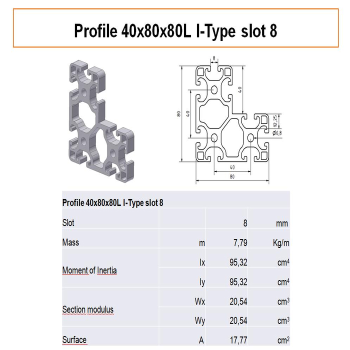 Aluminium profiel 40x80x80L I-Type sleuf 8
