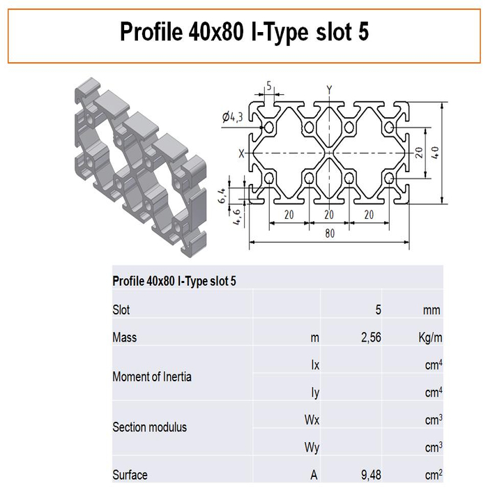 Aluprofil 40x80 I-Typ Nut 5