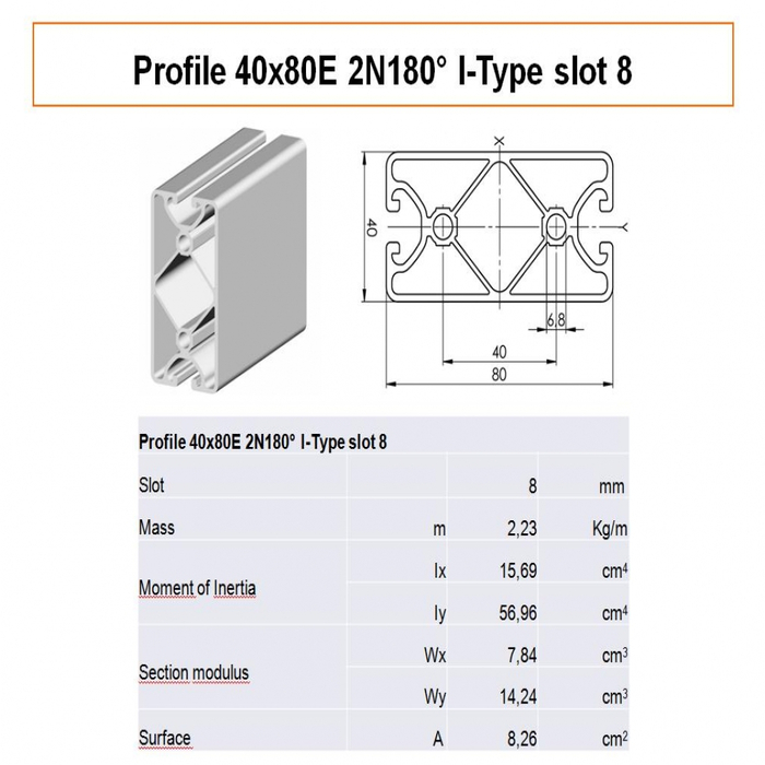 Profile 40x80 UL 2N180° I-type slot 8