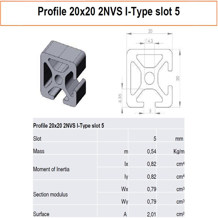 Aluminiumprofil 20x20 2NVS I-Typ T-spår 5mm
