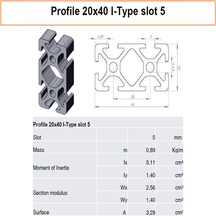 Profil 20x40 I-Type slot 5