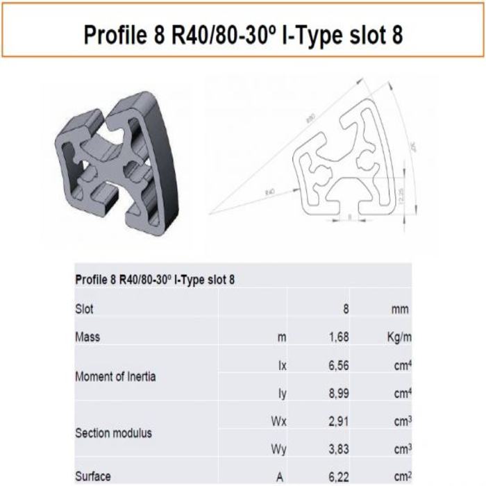 Aluminiumprofil R40/80-30° I-Typ T-spår 8mm
