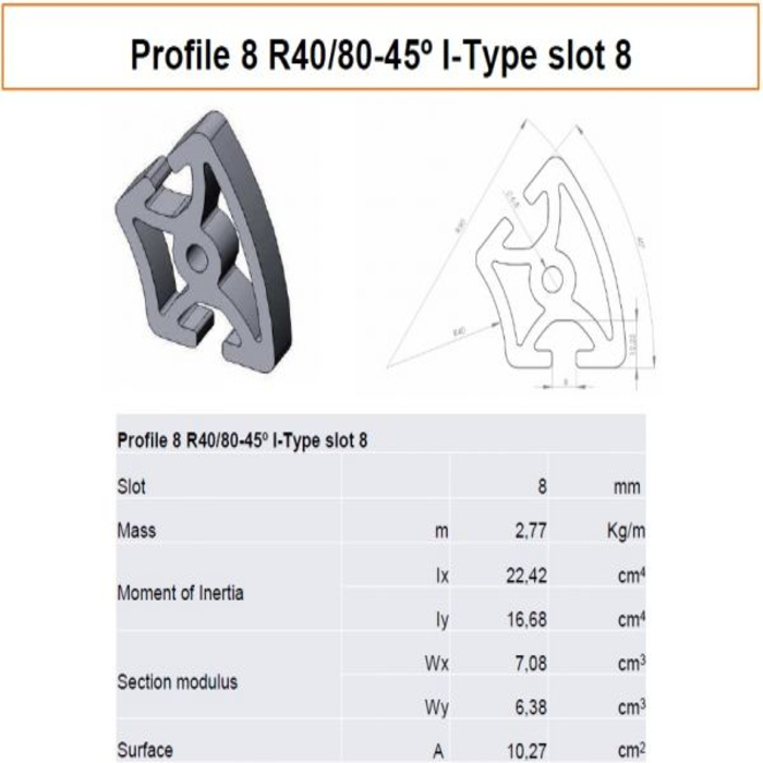 Profilato alluminio 8 R40/80-45° scanalatura 8 tipo I