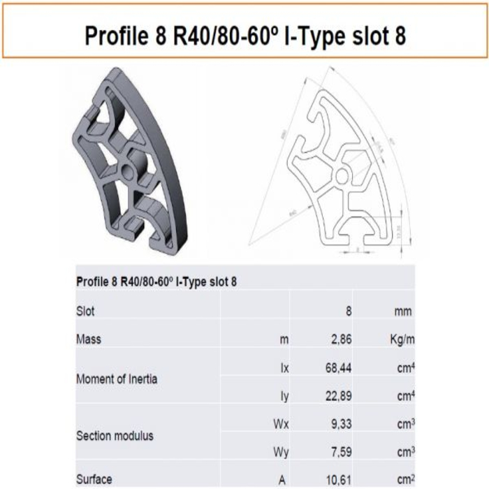 Profilato alluminio 8 R40/80-60° scanalatura 8 tipo I