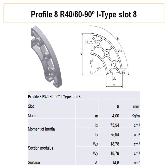 Profil 8 R40/80-90° I-Typ Nut 8
