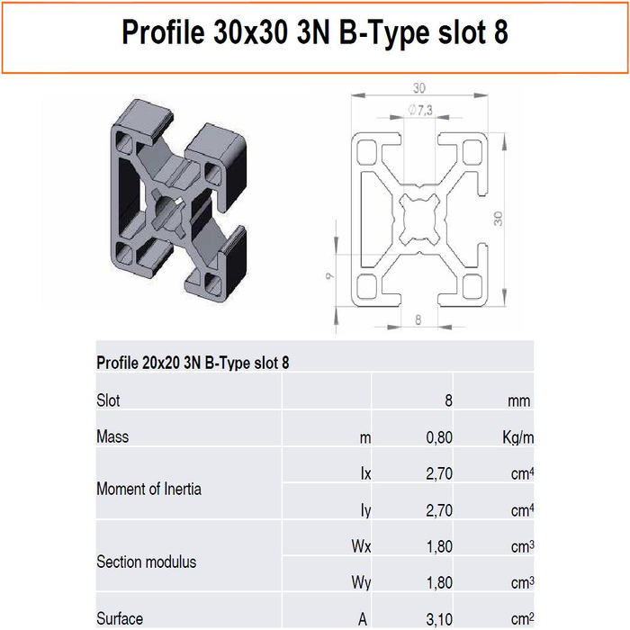 Profil 30x30 3N B-típusú foglalat 8