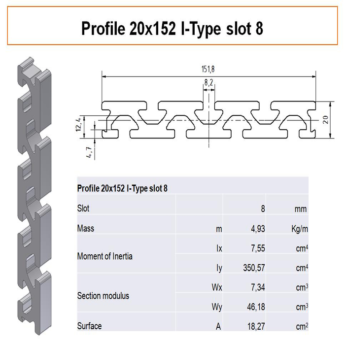 Profil 20x152 I-Typ Nut 8 - Plattenprofil