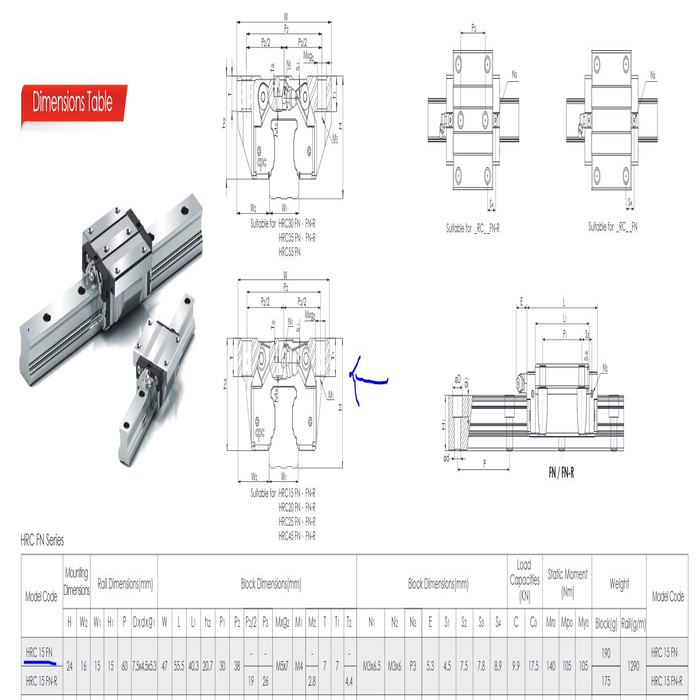 Guide Carriage HRC15FN-SZ-V0-N-BLOCK