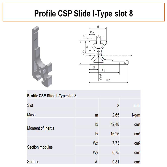 Profil CSP SchlittenI-Typ Nut 8