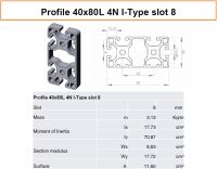 Profile 40x80L 4N I-Type slot 8