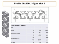 Profile 30x120L I-Type Slot 6