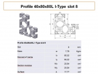 Profile 40x80x80L I-type slot 8