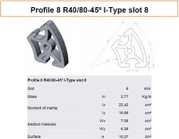 Profile 8 R40/80-45° I-Type Slot 8